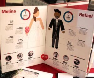 5 Ideias de decoração de casamento baratas e bonitas 5 Leia mais sobre o artigo 5 Ideias de decoração de casamento baratas e bonitas